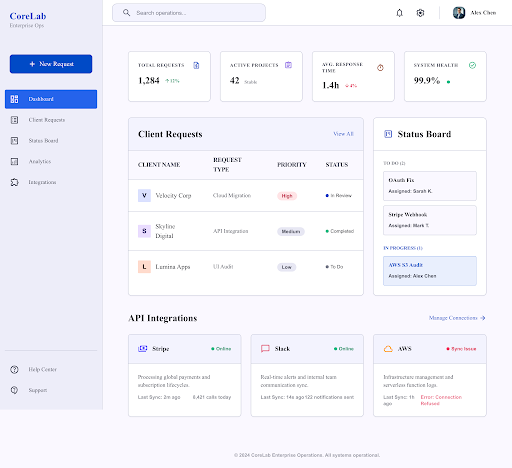 Разработка сайтов, приложений и CRM по России